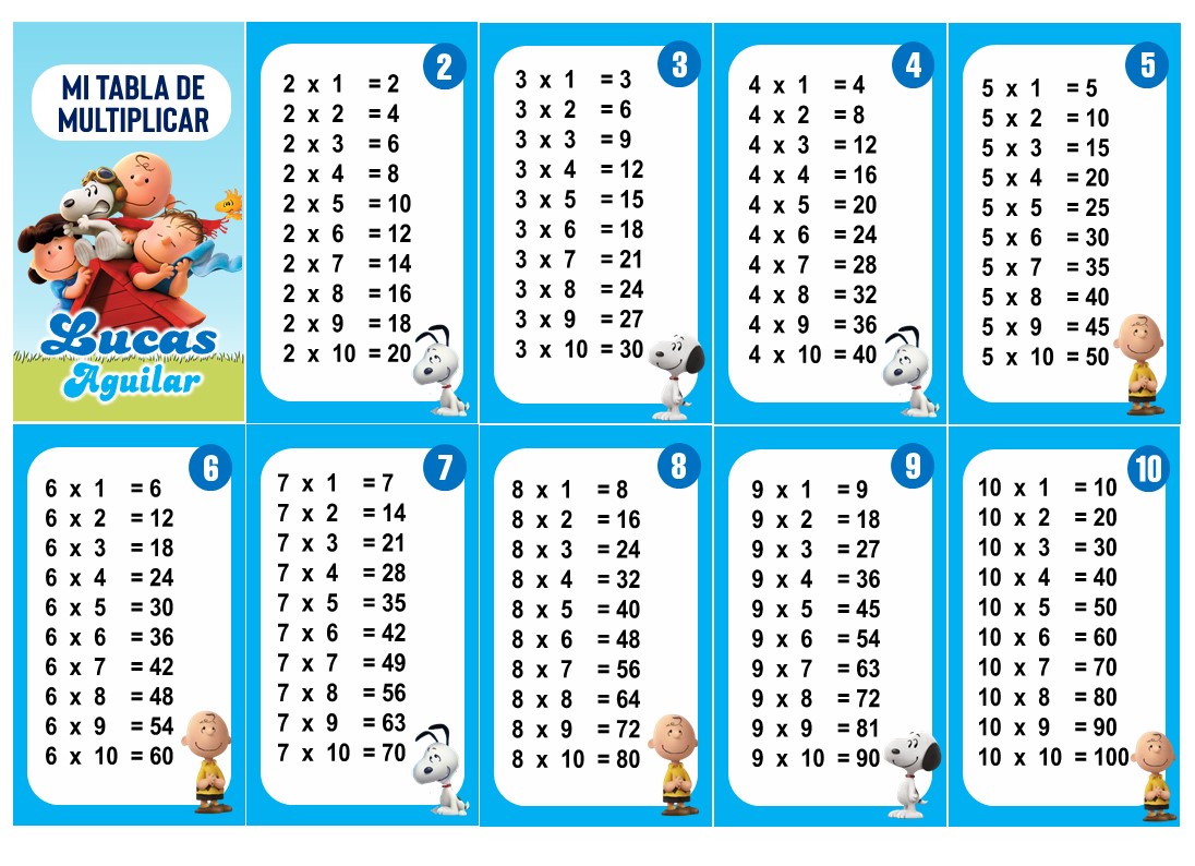 Snoopy Friends Tabla de Multiplicar